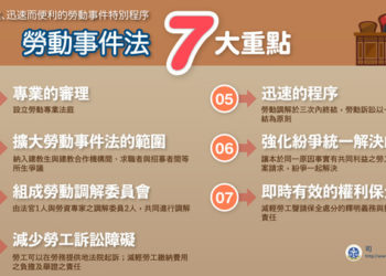 勞動事件法明年上路 調解委員、法官本月完成遴選