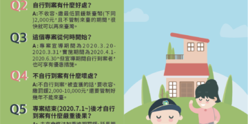 擴大自行到案2.0今起上路 移民署鼓勵逾期外來人口主動投案