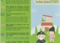 擴大自行到案2.0今起上路 移民署鼓勵逾期外來人口主動投案