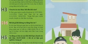 擴大自行到案2.0今起上路 移民署鼓勵逾期外來人口主動投案